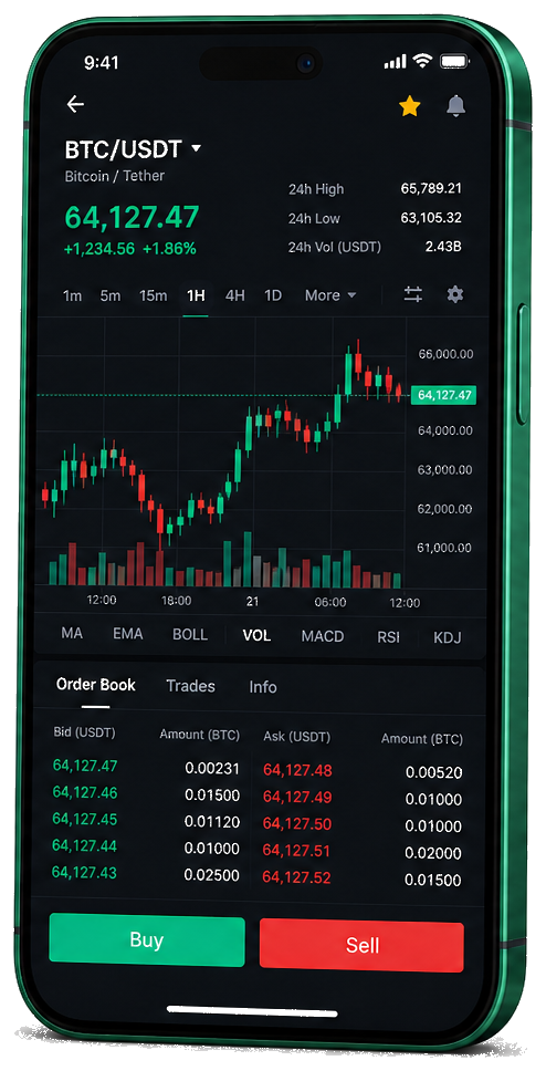 Synergie Capital mobile app — live BTC/USDT charts, order book, and trading features